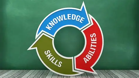 Inside Our Curriculum Alignment Process: Ensuring Quality & Compliance